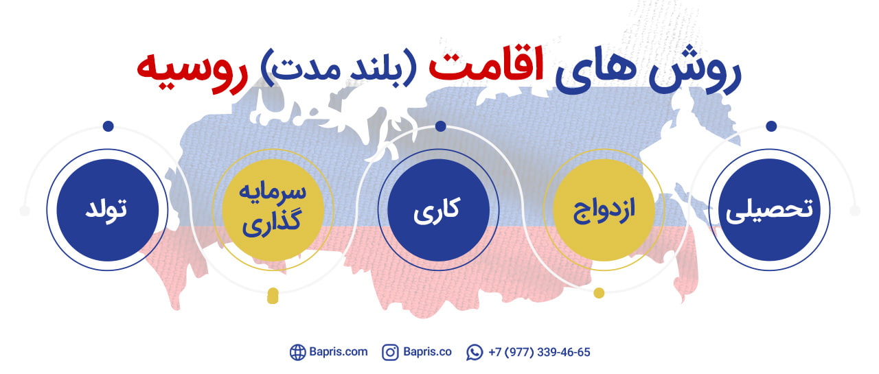 اقامت روسیه - روش های اقامت بلند مدت روسیه