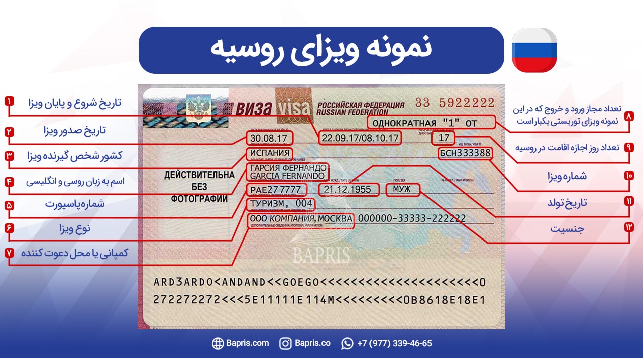 ویزای روسیه - نمونه ویزا روسیه