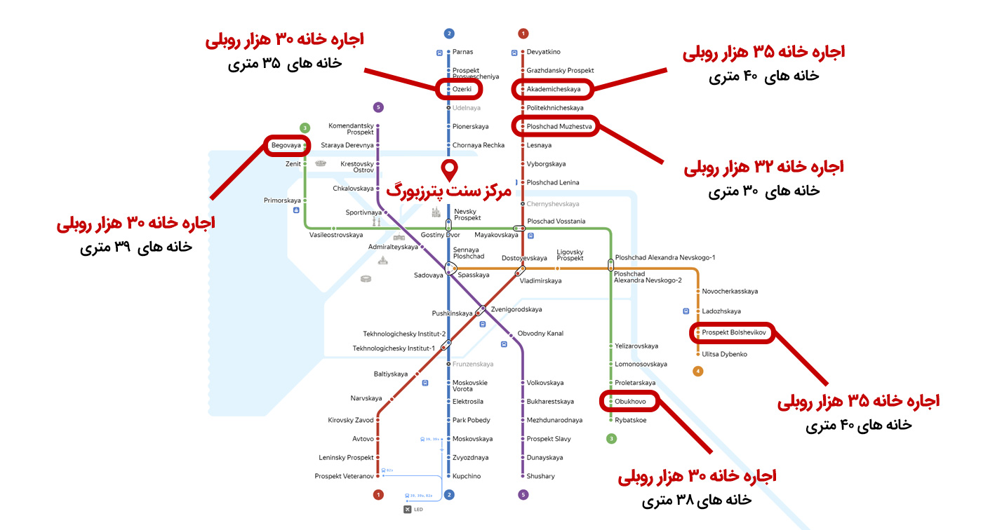 اجاره خانه در سنت پترزبورگ