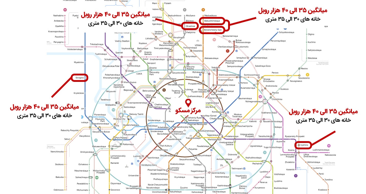 میانگین اجاره خانه ها در مسکو